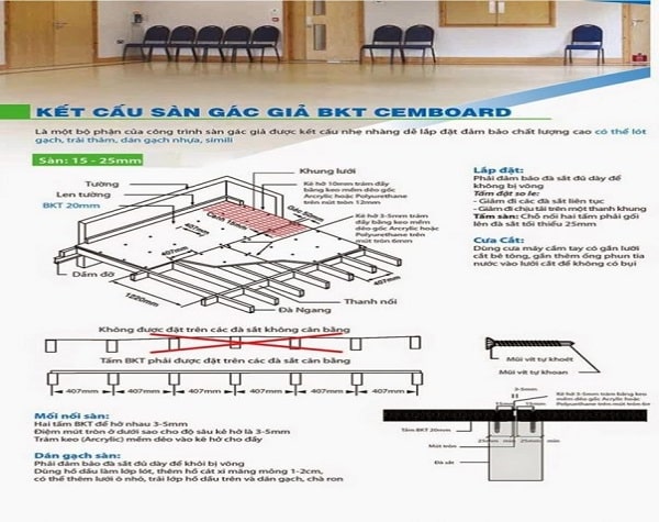 Hướng dẫn thi công tấm sàn cemboard 