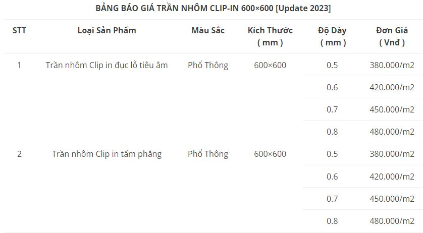 Báo giá thi công trần nhôm